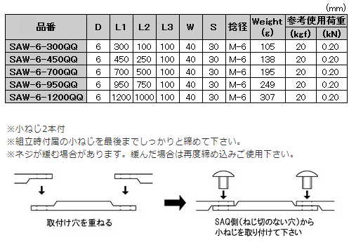 水本機械 ステンレス 連結Sカン(Q＆Q)(SAW-6-QQ) 製品規格