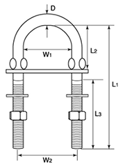 水本機械 ステンレス Uボルト 一般(楕円プレート付き) 製品図面