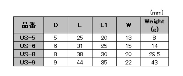 水本機械 ステンレスUカン (US) 製品規格