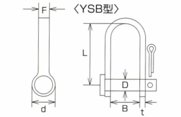 水本機械 ステンレス シートシャックル B型 製品図面