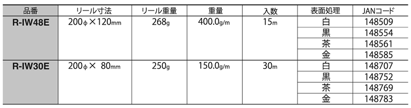 ニッサチェイン 鉄 ヘビーリンクチェーン リール巻(R-IW/R-IW-E) 製品規格