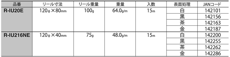 ニッサチェイン 鉄 リンクUタイプチェーン リール巻((R-IU/-N/-E/-NE) 製品規格