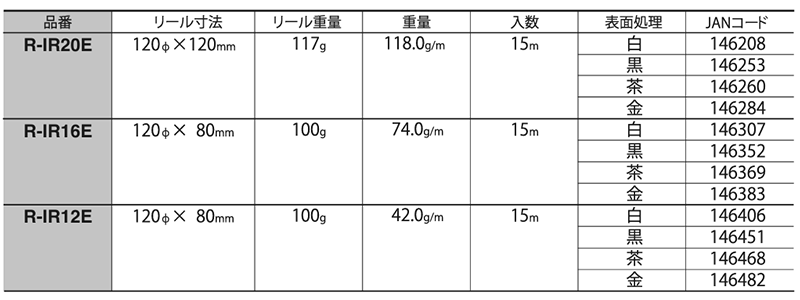 ニッサチェイン 鉄 二重チェーン リール巻(R-IR/R-IR-E) 製品規格