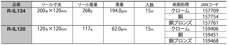 ニッサチェイン 鉄 ランプチェーン リール巻(R-IL) 製品規格