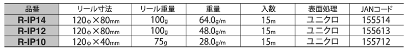 ニッサチェイン 鉄 サッシュ リール巻(R-IP) 製品規格