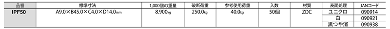 ニッサチェイン 鉄 アイストラップ(IPF) 製品規格