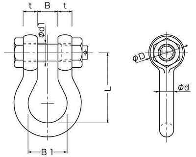 鉄 JIS規格シャックルナットタイプ BBバウ型 (コンドーテック品) 製品図面