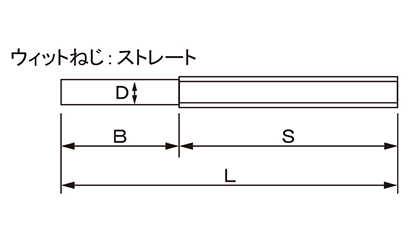  製品図面