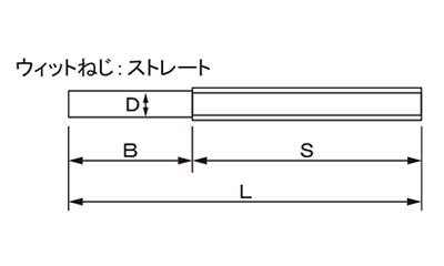  製品図面