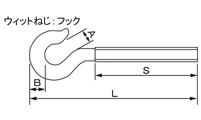  製品図面