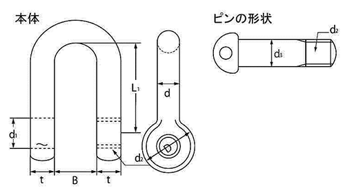鉄 JISシャックル (M級) SCストレート型 (大洋製器工業) 製品図面