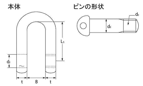 鉄 JISシャックル (M級) SDストレート型 (大洋製器工業) 製品図面