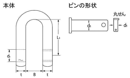 鉄 JISシャックル (M級) SAストレート型 (大洋製器工業) 製品図面
