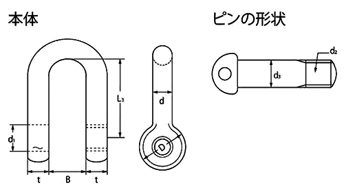 鉄 TAIYO シャックル SDストレート型 (大洋製器工業) 製品図面