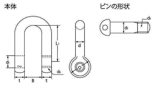 鉄 TAIYO シャックル(型打) SCストレート型 (大洋製器工業) 製品図面