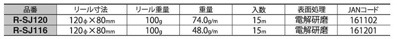 ニッサチェイン ステンレス シングルジャックチェーン リール巻(R-SJ) 製品規格