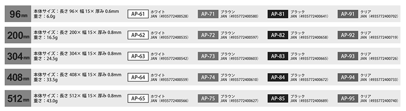 ステンレス キレイ曲る板 (連続穴付)(ホワイト色樹脂カバー被覆付)(AP) 製品規格