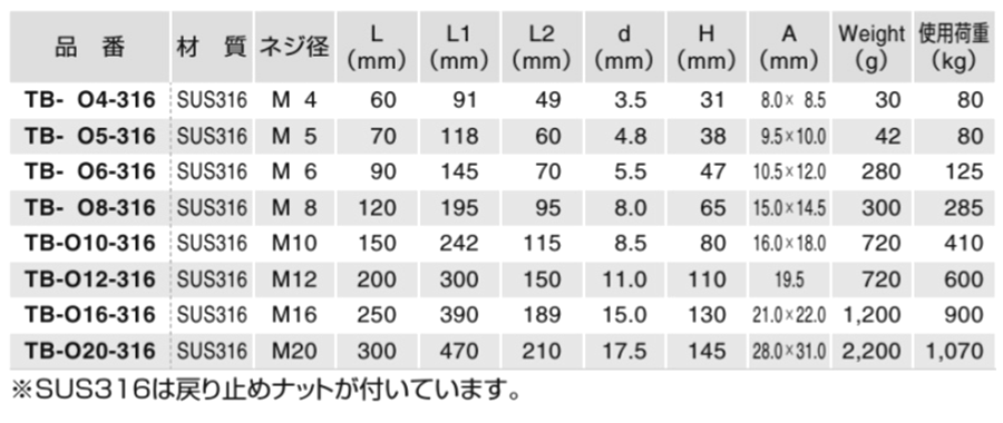 ふじわら ステンレスSUS316 枠式ターンバックル(アイ&アイ) オーフ 製品規格