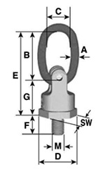 鋼 パワーポイントスター (PP-B)(マスタリンクセット/ベアリング入り全方向アイボルト) 製品図面
