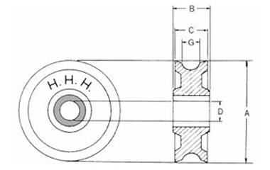 スリーエッチ シーブ (シンブルスナッチ滑車交換用)(Vタイプ/鋳鉄製) 製品図面