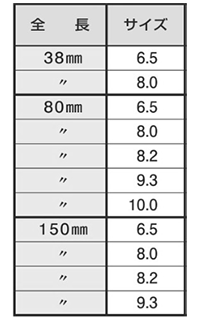 イシハシ精工 スポットカッター38L (TINコート) 製品規格