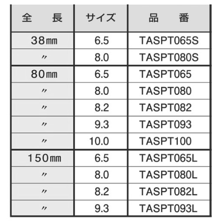 イシハシ精工 スポットカッター150L(TAコート) 製品規格