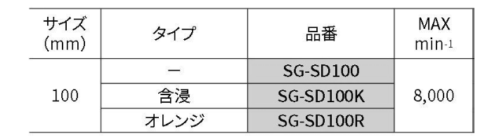 柳瀬 SGサイザルディスク 100mm (鏡面仕上げ仕上前)(SG-SD100) 製品規格