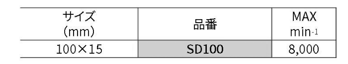 柳瀬 サイザルディスク(SD100)(バフ研磨#400) 製品規格