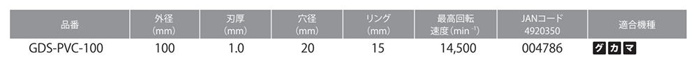 モトユキ ダイヤモンドカッター(乾式)(塩ビ切断用)(GDS-PVC) 製品規格