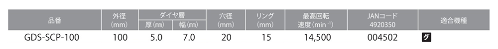 モトユキ ダイヤモンドホイール(表面研削用)(φ100xダイヤ幅7.0)(GDS-SCP) 製品規格
