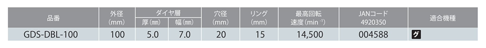 モトユキ ダイヤモンドホイール(表面研削用)(φ100xダイヤ幅7.0)(GDS-DBL) 製品規格