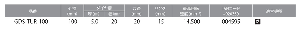 モトユキ ダイヤモンドホイール(表面研削用)(φ100xダイヤ幅20.0)(GDS-TUR) 製品規格