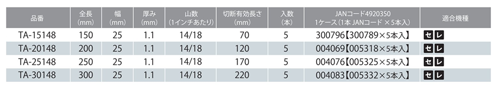 モトユキ セーバーソーバリギレ(TA) (鉄/ステンレス/非鉄金属用)(中厚物向) 製品規格