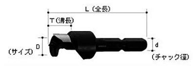大西工業 ダボ穴あけ用 ダボ錐(No.22)(六角軸6.35mm) 製品図面