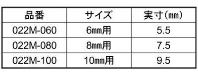 大西工業 木ダボ №22 (棚受・ジョイント用)(パック入り) 製品規格