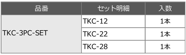 スパイラル コバルトステップドリル 竹ちゃん (六角軸6.35)(3本組セット/TKC-3PC-SET) 製品規格