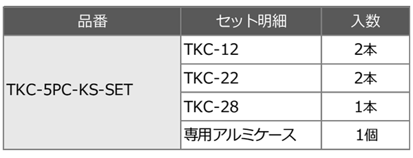 スパイラル コバルトステップドリル 竹ちゃん (六角軸6.35)(5本組セット/TKC-5PC-KS-SET)(AL製ケース付) 製品規格