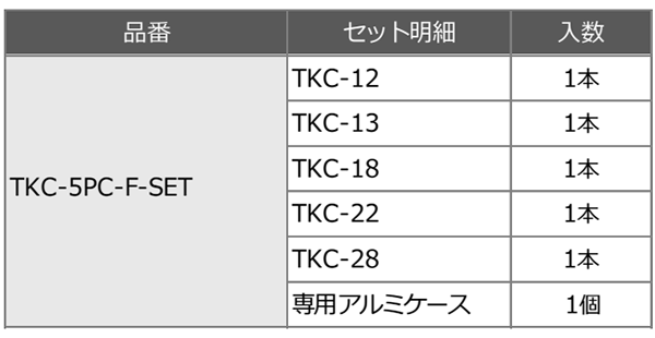 スパイラル コバルトステップドリル 竹ちゃん (六角軸6.35)(5本組フルセット/TKC-5PC-F-SET)(AL製ケース付) 製品規格