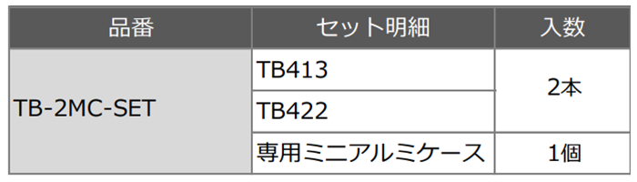 スパイラル コバルトステップドリル(竹ちゃんブラック)(六角軸6.35)(2本組セット/TB-2MC-SET)(AL製ケース付) 製品規格