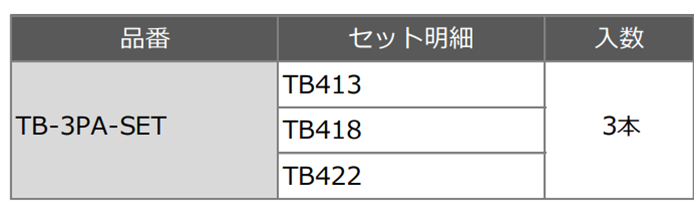 スパイラル コバルトステップドリル(竹ちゃんブラック)(六角軸6.35)(3本組Aセット/TB-3PA-SET)(ケース無し) 製品規格