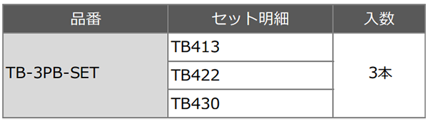 スパイラル コバルトステップドリル(竹ちゃんブラック)(六角軸6.35)(3本組Bセット/TB-3PB-SET)(ケース無し) 製品規格