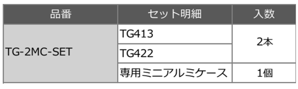 スパイラル コバルトステップドリル (竹ちゃんゴールド)(六角軸6.35)(2本組セット/TG-2MC-SET)(AL製ケース付) 製品規格