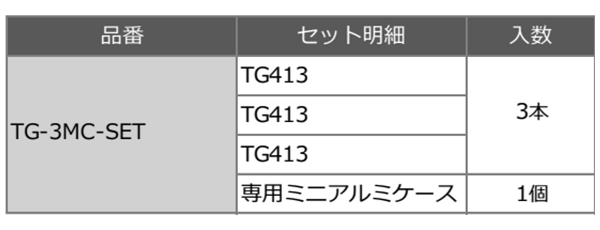 スパイラル コバルトステップドリル (竹ちゃんゴールド)(六角軸6.35)(3本組セット/TG-3MC-SET)(AL製ケース付) 製品規格