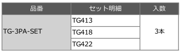 スパイラル コバルトステップドリル (竹ちゃんゴールド)(六角軸6.35)(3本組Aセット/TG-3PA-SET)(ケース無し) 製品規格