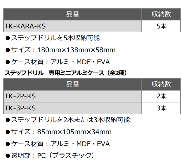 六角軸ステップドリル 専用アルミケース(TK) 製品規格