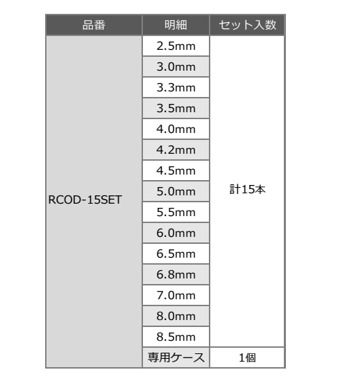 ユ・ニーズ 六角軸 コバルトドリル (六式)(RCOD) 製品図面