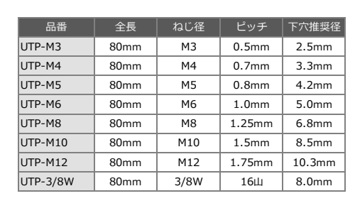 ユ・ニーズ 六角軸スパイラルタップ(ユニタップ・チタンコーティング)(貫通穴用)(UTP-M) 製品規格