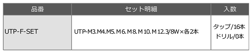 ユ・ニーズ 六角軸スパイラルタップセット(ユニタップ・チタンコーティング)(貫通穴用)(UTP/16本組) 製品規格