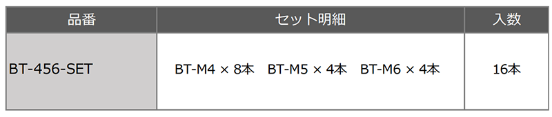 ユ・ニーズ 六角軸スパイラルタップセット(ユニタップ)(貫通穴用)(BT-M) 製品規格