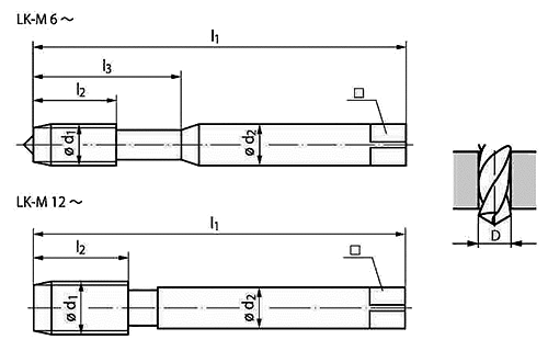 セルフロックタップ 1ZETIN (緩み防止機能)(エムーゲ・フランケン) 製品図面